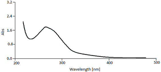 chemical-pharmaceutical-spectroscopy