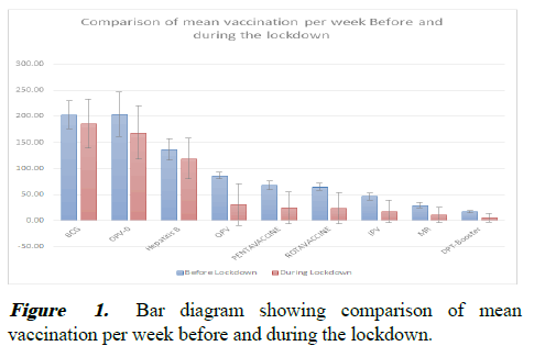 aajcp-Bar