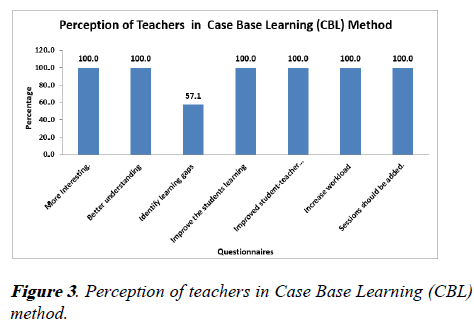 aajcp-teachers